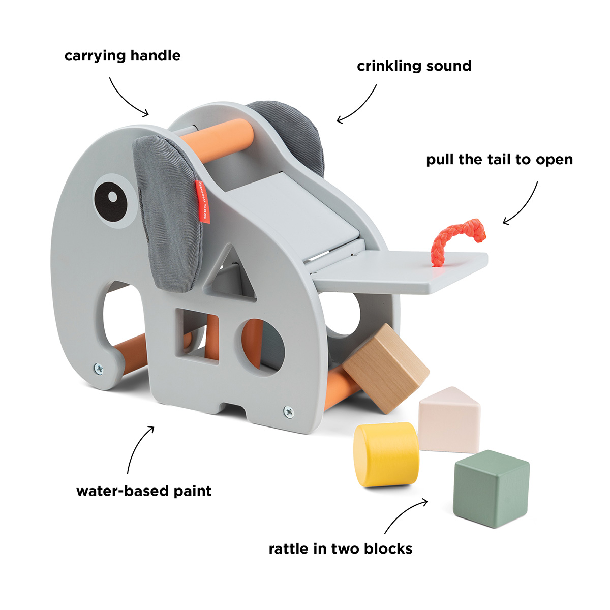 Jeu à encastrer Elphée avec annotations des fonctionnalités Done by Deer.