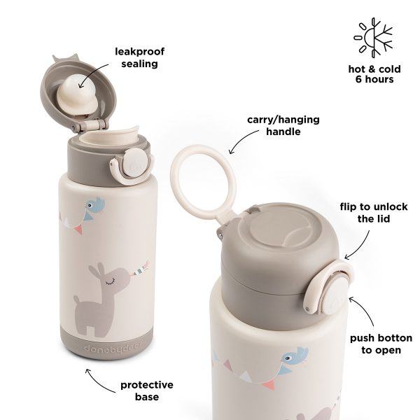 Gourde isotherme pour enfant avec annotations : bouton poussoir, poignée, base protectrice, étanchéité et isolation thermique 6 heures